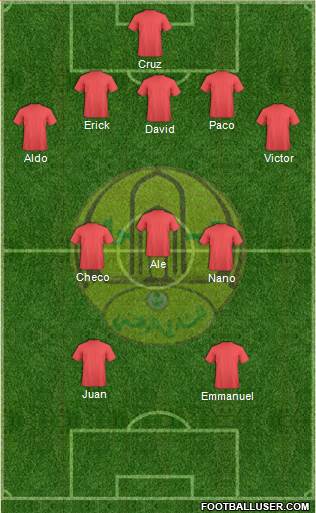 Al-Watani Formation 2013