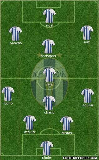 KF Tirana Formation 2013