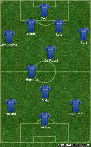 Chelsea Formation 2013