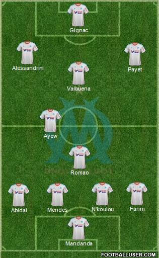 Olympique de Marseille Formation 2013