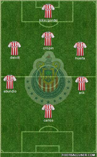 Club Guadalajara Formation 2013