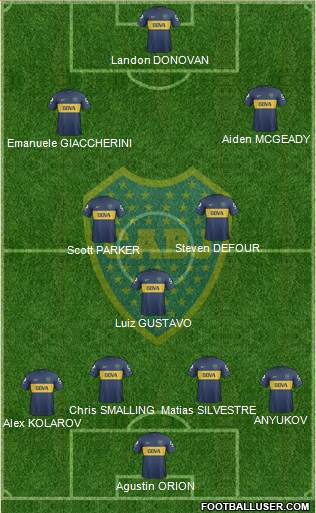Boca Juniors Formation 2013