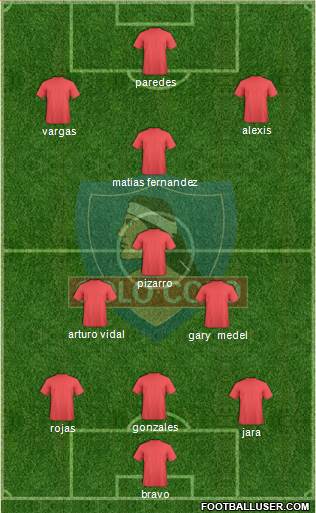 CSD Colo Colo Formation 2013