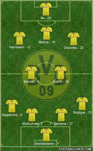 Borussia Dortmund Formation 2013