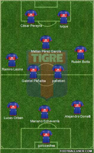 Tigre Formation 2013