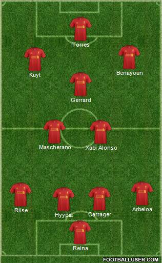 Liverpool Formation 2013