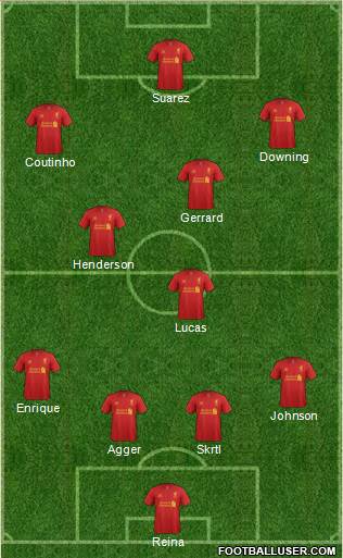 Liverpool Formation 2013