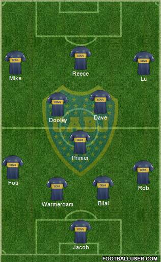 Boca Juniors Formation 2013
