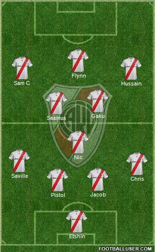 River Plate Formation 2013
