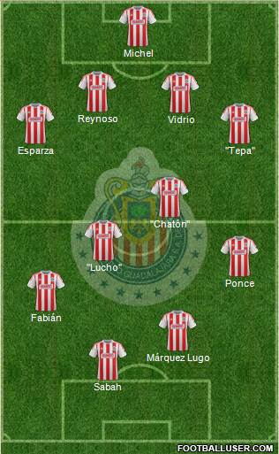 Club Guadalajara Formation 2013