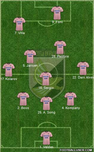 Città di Palermo Formation 2013