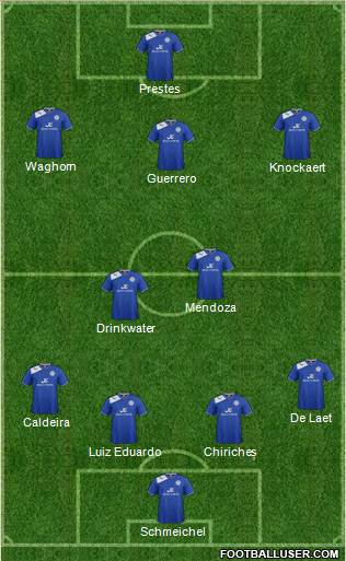 Leicester City Formation 2013
