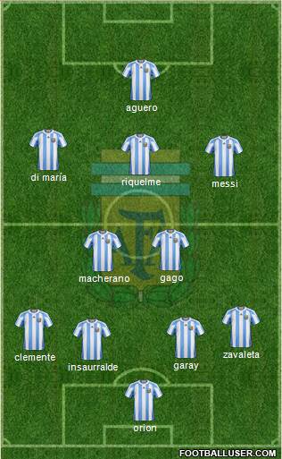 Argentina Formation 2013
