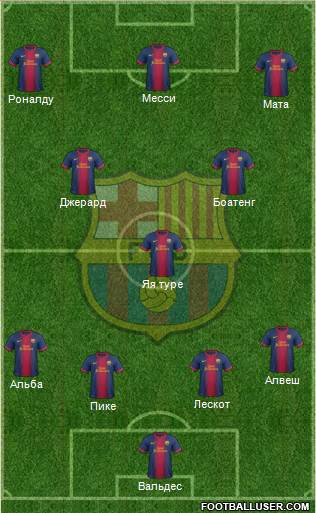 F.C. Barcelona Formation 2013