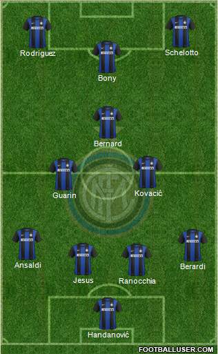 F.C. Internazionale Formation 2013