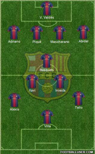 F.C. Barcelona Formation 2013