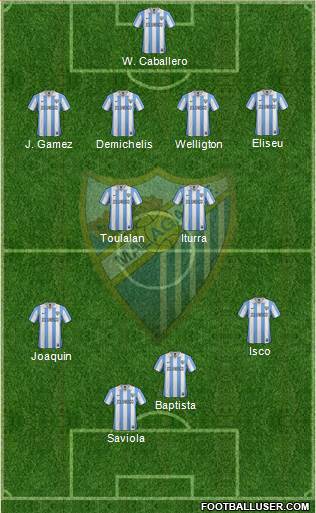 Málaga C.F., S.A.D. Formation 2013