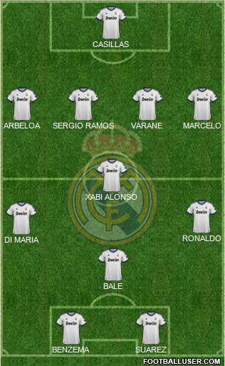 Real Madrid C.F. Formation 2013
