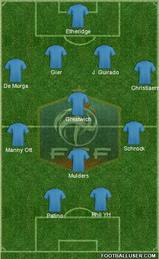 France Formation 2013