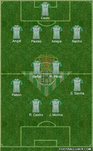 Real Betis B., S.A.D. Formation 2013