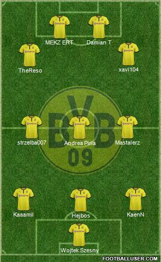 Borussia Dortmund Formation 2013