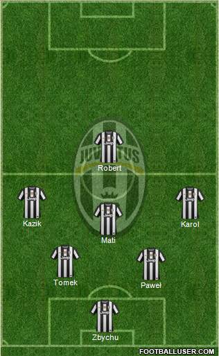 Juventus Formation 2013