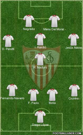 Sevilla F.C., S.A.D. Formation 2013