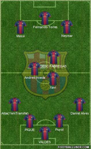 F.C. Barcelona Formation 2013