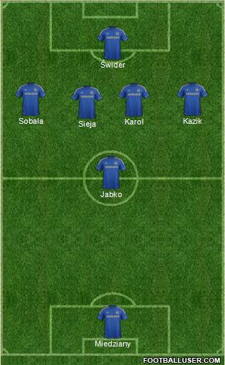 Chelsea Formation 2013