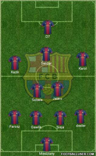 F.C. Barcelona Formation 2013