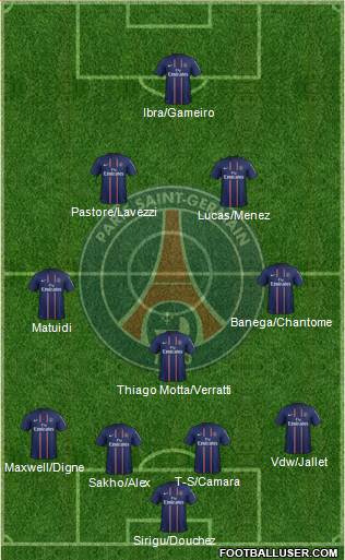 Paris Saint-Germain Formation 2013