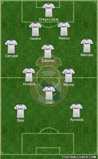 Real Madrid C.F. Formation 2013