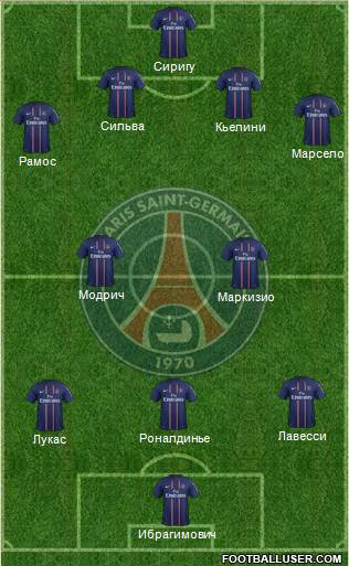 Paris Saint-Germain Formation 2013