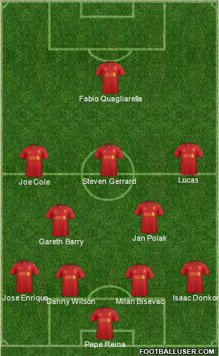 Liverpool Formation 2013