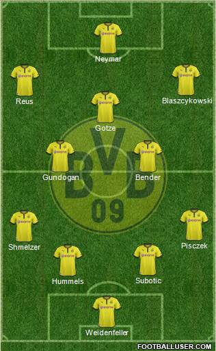 Borussia Dortmund Formation 2013