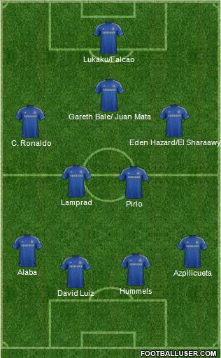Chelsea Formation 2013