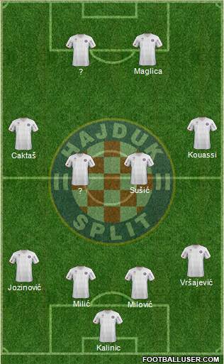 HNK Hajduk Formation 2013