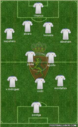 R. Zaragoza S.A.D. Formation 2013