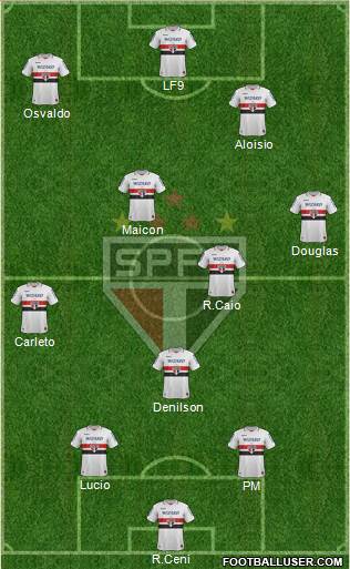São Paulo FC Formation 2013