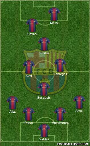 F.C. Barcelona Formation 2013
