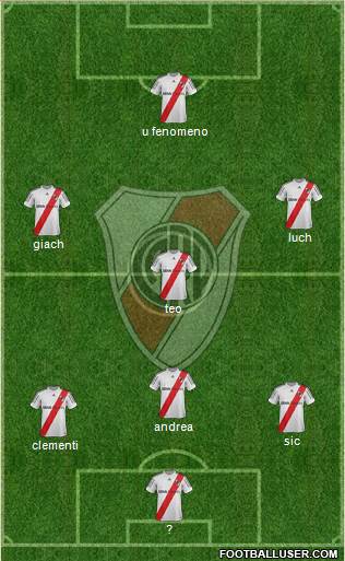 River Plate Formation 2013
