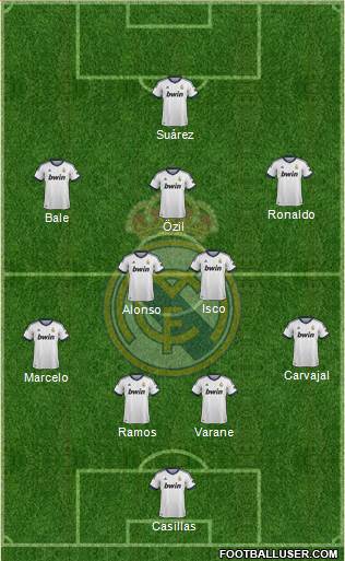 Real Madrid C.F. Formation 2013