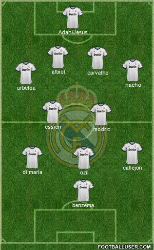 Real Madrid C.F. Formation 2013
