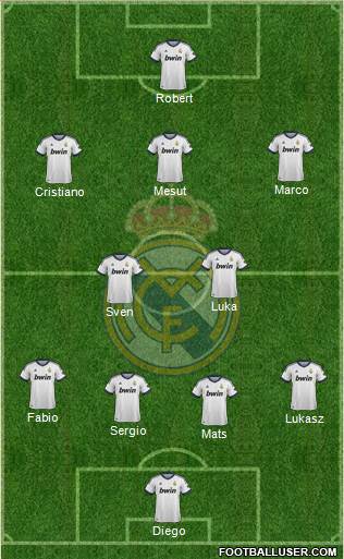 Real Madrid C.F. Formation 2013