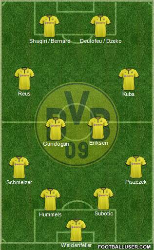 Borussia Dortmund Formation 2013