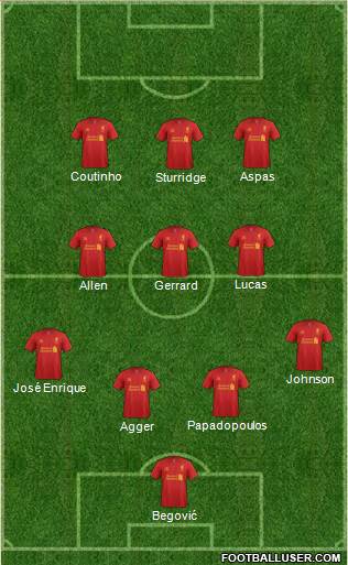 Liverpool Formation 2013