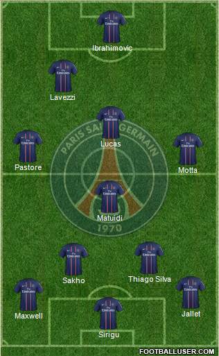Paris Saint-Germain Formation 2013