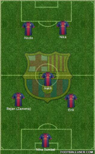 F.C. Barcelona Formation 2013