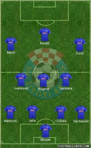 NK Siroki Brijeg Formation 2013