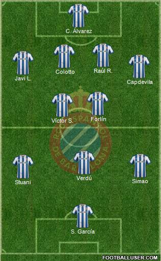 R.C.D. Espanyol de Barcelona S.A.D. Formation 2013
